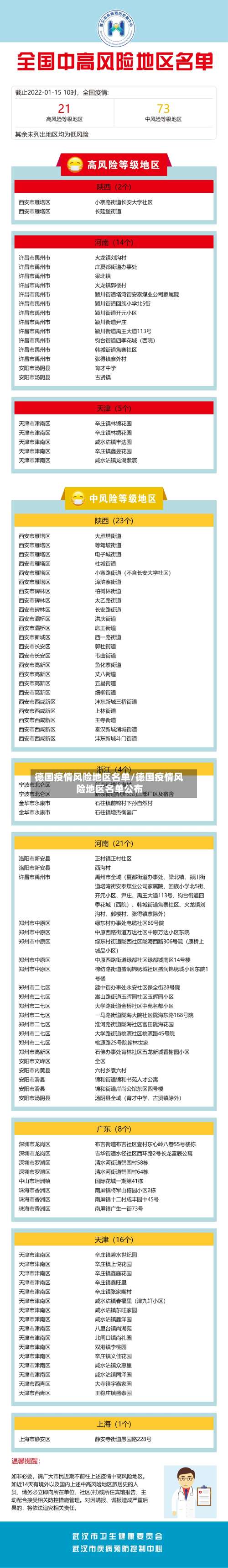 德国疫情风险地区名单/德国疫情风险地区名单公布-第1张图片