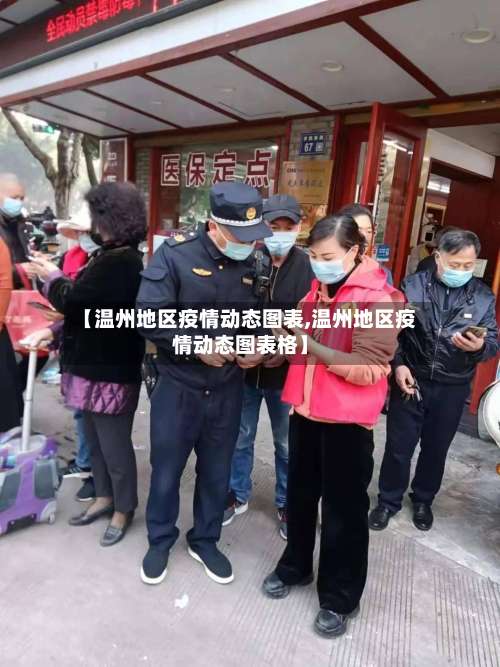 【温州地区疫情动态图表,温州地区疫情动态图表格】-第3张图片