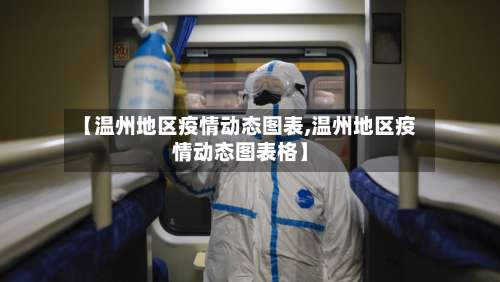【温州地区疫情动态图表,温州地区疫情动态图表格】-第2张图片