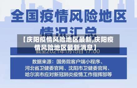 【庆阳疫情风险地区最新,庆阳疫情风险地区最新消息】-第2张图片