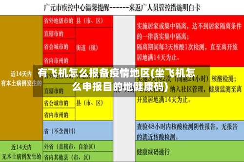 有飞机怎么报备疫情地区(坐飞机怎么申报目的地健康码)-第2张图片