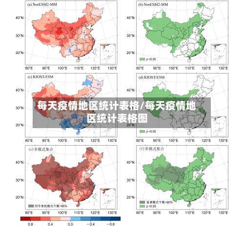 每天疫情地区统计表格/每天疫情地区统计表格图-第1张图片