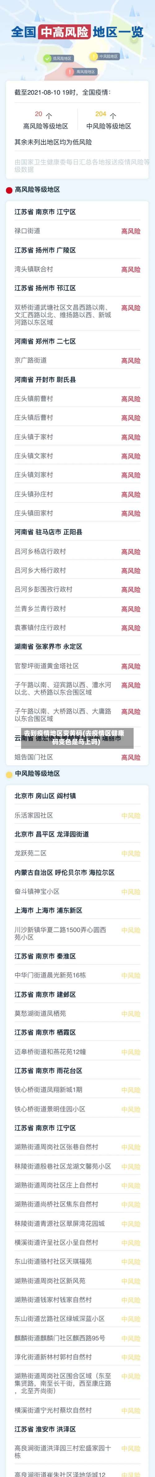 去到疫情地区变黄码(去疫情区健康码变色是马上吗)-第2张图片