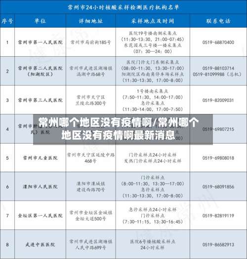 常州哪个地区没有疫情啊/常州哪个地区没有疫情啊最新消息-第2张图片