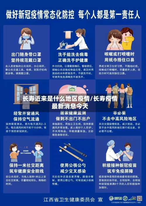 长寿近来是什么地区疫情/长寿疫情最新消息今天-第1张图片