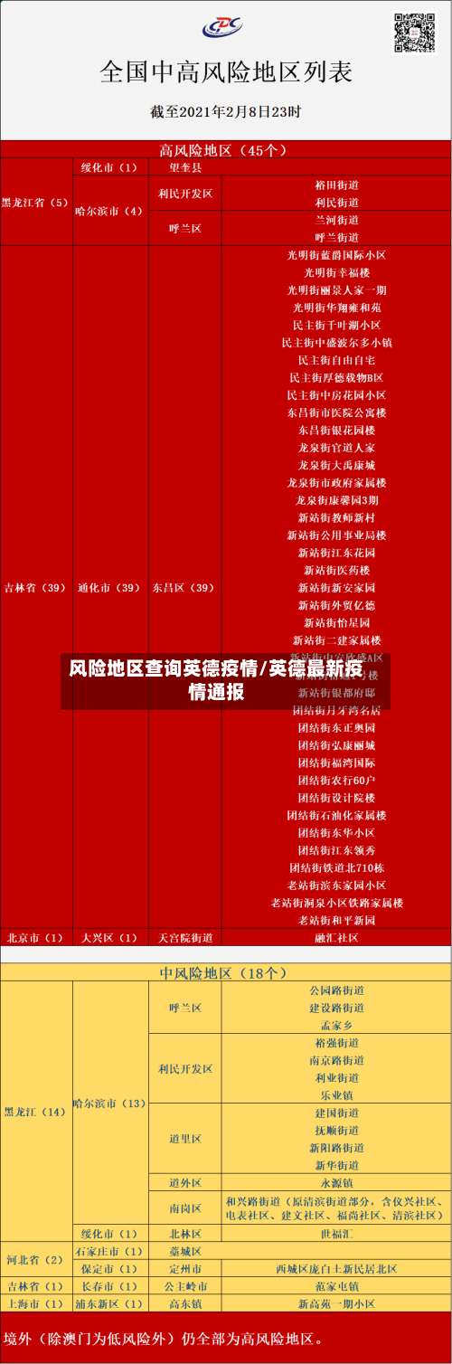 风险地区查询英德疫情/英德最新疫情通报-第1张图片