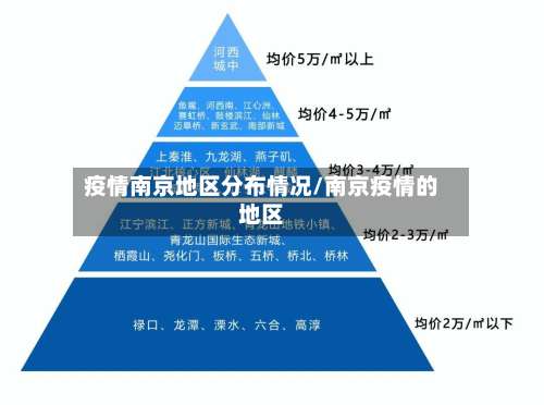 疫情南京地区分布情况/南京疫情的地区-第2张图片