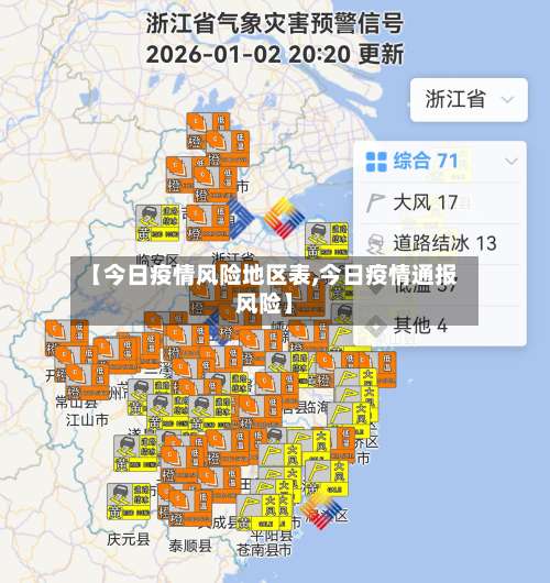 【今日疫情风险地区表,今日疫情通报风险】-第1张图片