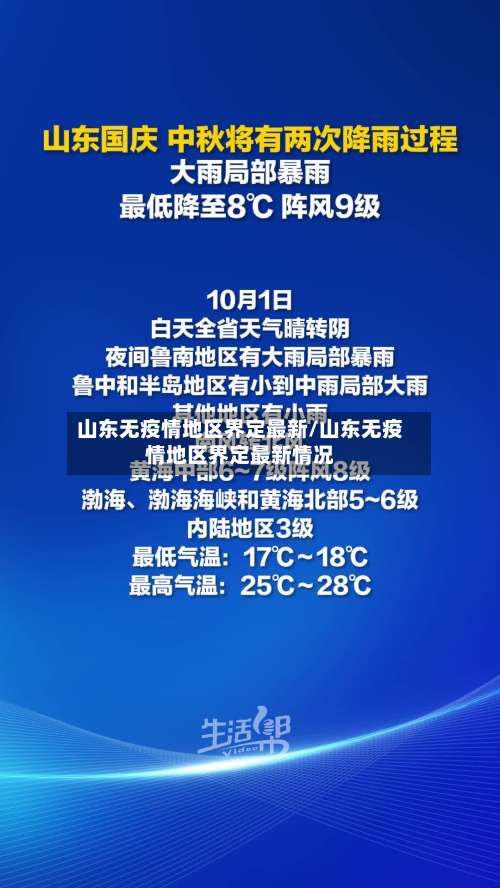 山东无疫情地区界定最新/山东无疫情地区界定最新情况-第3张图片