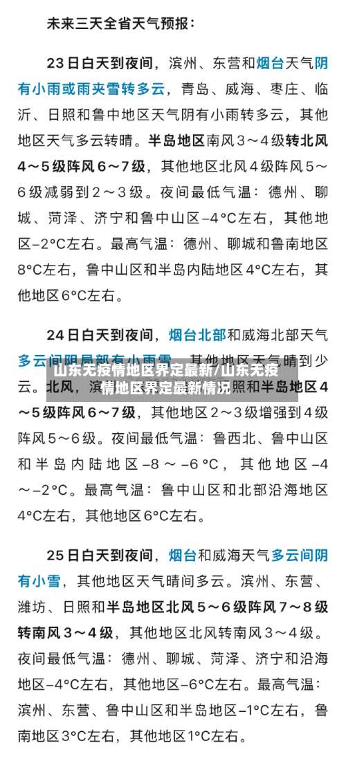 山东无疫情地区界定最新/山东无疫情地区界定最新情况-第1张图片