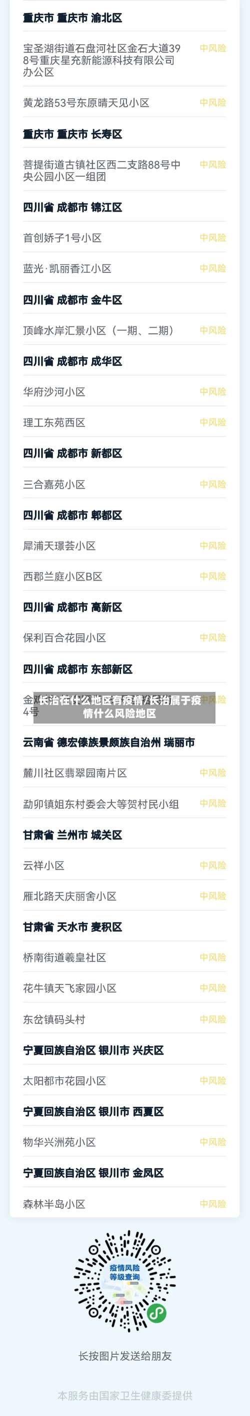 长治在什么地区有疫情/长治属于疫情什么风险地区-第2张图片