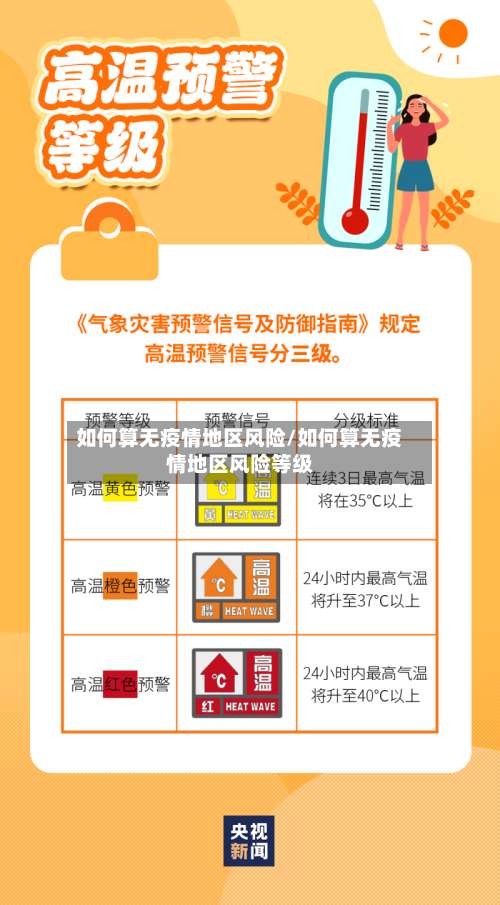 如何算无疫情地区风险/如何算无疫情地区风险等级-第1张图片