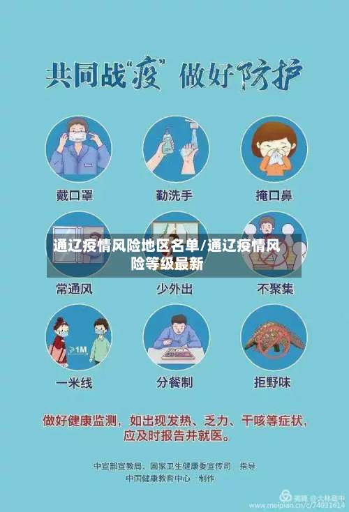 通辽疫情风险地区名单/通辽疫情风险等级最新-第1张图片
