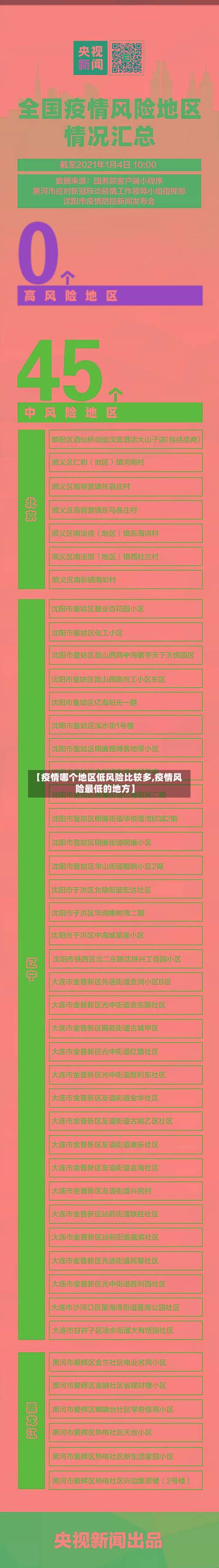 【疫情哪个地区低风险比较多,疫情风险最低的地方】-第1张图片