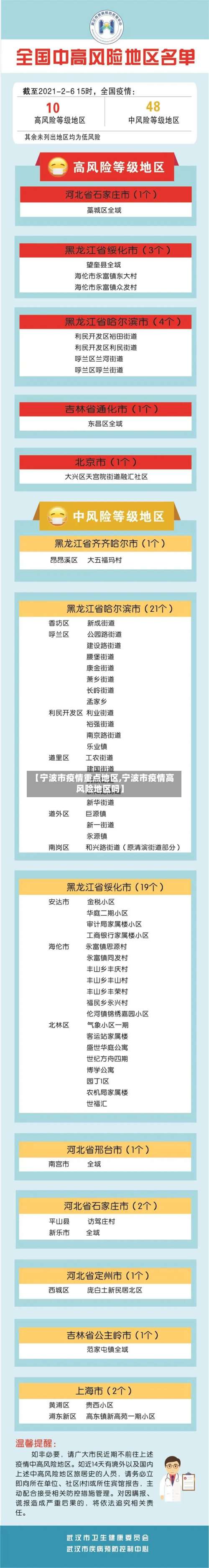 【宁波市疫情重点地区,宁波市疫情高风险地区吗】-第1张图片
