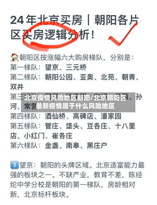 北京疫情风险地区朝阳/北京朝阳区最新疫情属于什么风险地区-第1张图片
