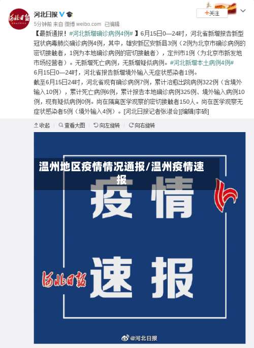 温州地区疫情情况通报/温州疫情速报-第1张图片