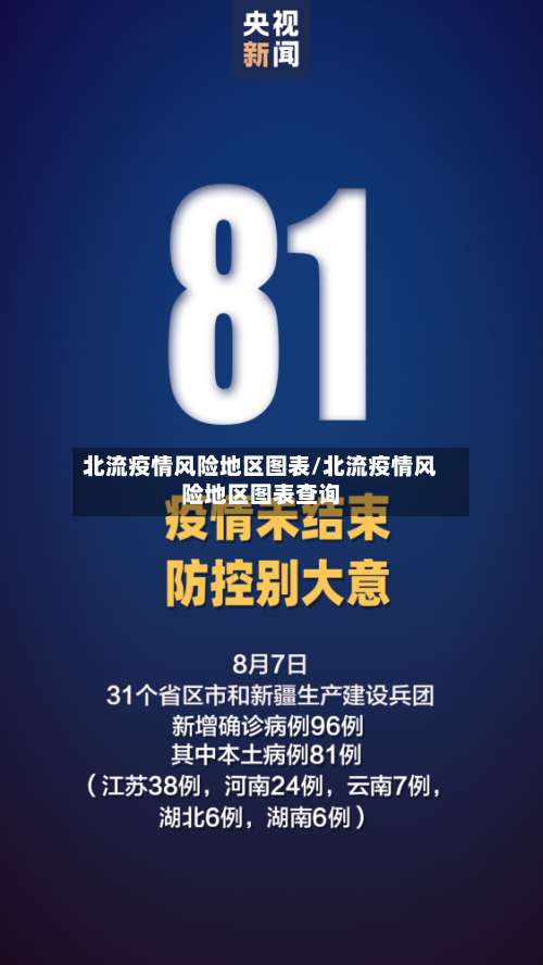 北流疫情风险地区图表/北流疫情风险地区图表查询-第3张图片