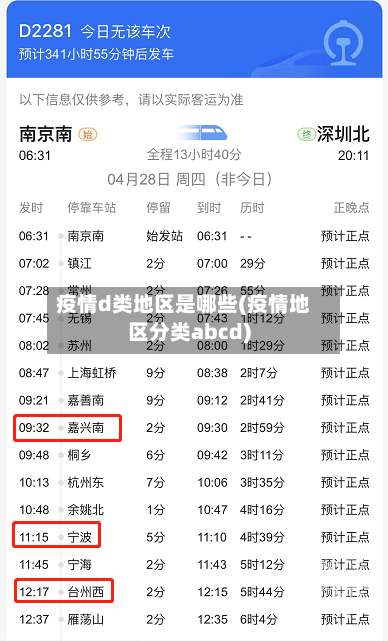 疫情d类地区是哪些(疫情地区分类abcd)-第1张图片