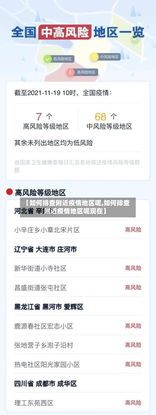 【如何排查附近疫情地区呢,如何排查附近疫情地区呢现在】-第1张图片