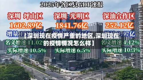 【深圳现在疫情严重的地区,深圳现在的疫情情况怎么样】-第3张图片