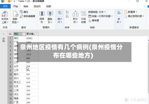 泉州地区疫情有几个病例(泉州疫情分布在哪些地方)-第1张图片