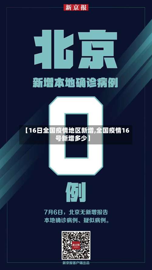 【16日全国疫情地区新增,全国疫情16号新增多少】-第2张图片