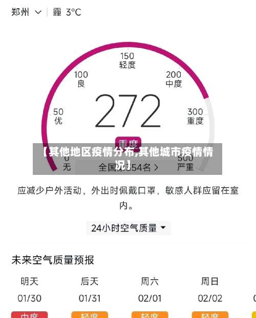 【其他地区疫情分布,其他城市疫情情况】-第2张图片