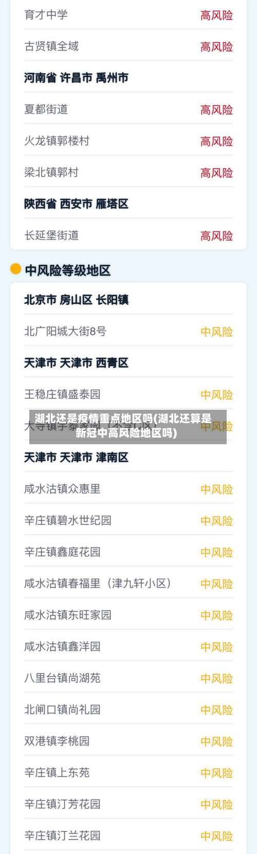 湖北还是疫情重点地区吗(湖北还算是新冠中高风险地区吗)-第1张图片