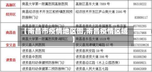【南昌市疫情地区图,南昌疫情区域】-第2张图片
