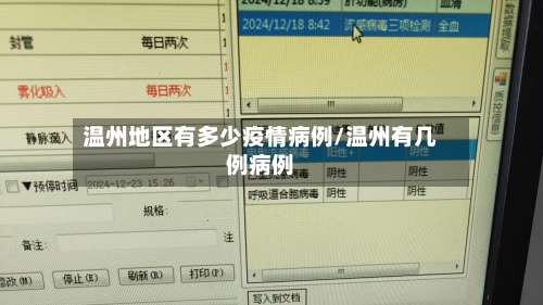 温州地区有多少疫情病例/温州有几例病例-第1张图片